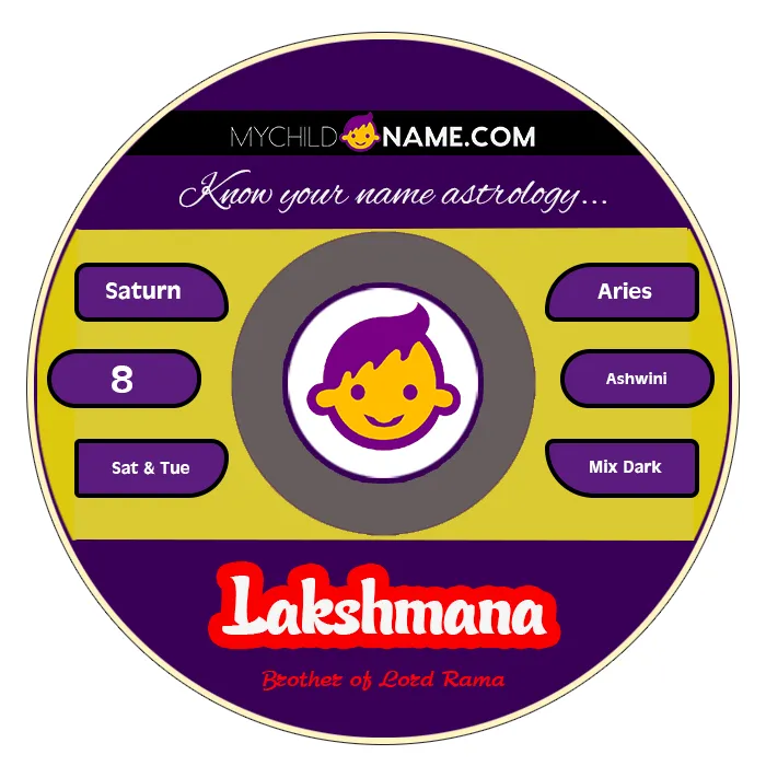 lakshmana name meaning