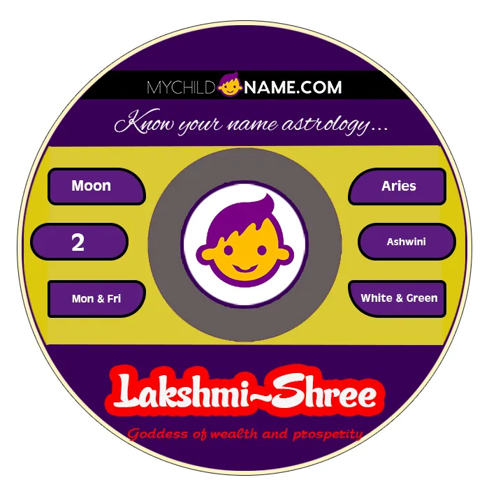 lakshmi-shree name meaning
