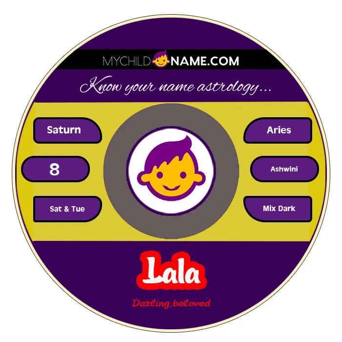 lala name meaning