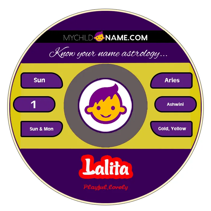 lalita name meaning lalita name meaning