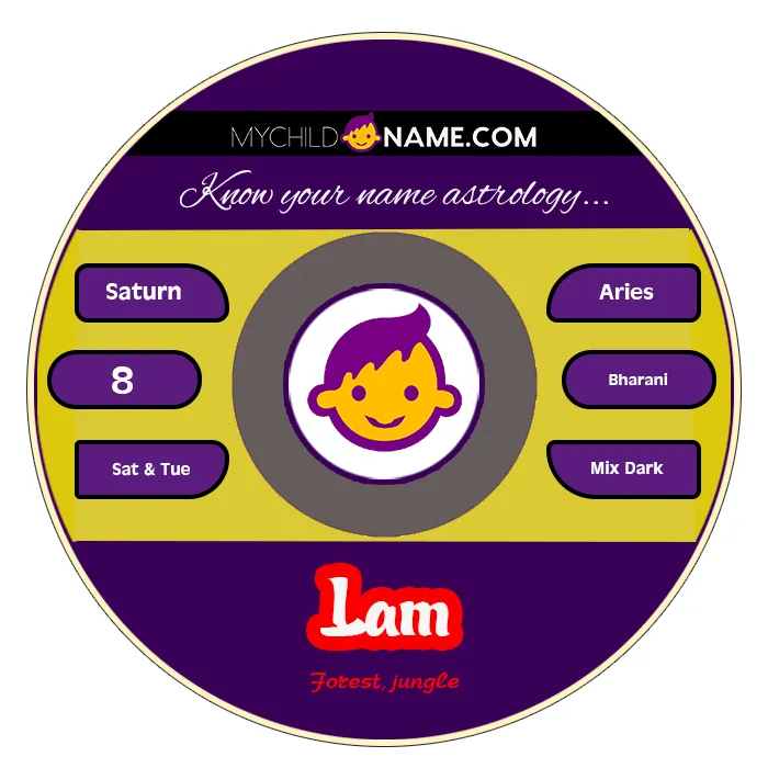 lam name meaning