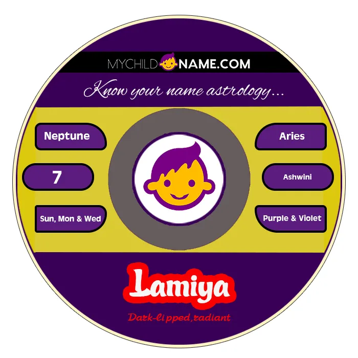lamiya name meaning lamiya name meaning