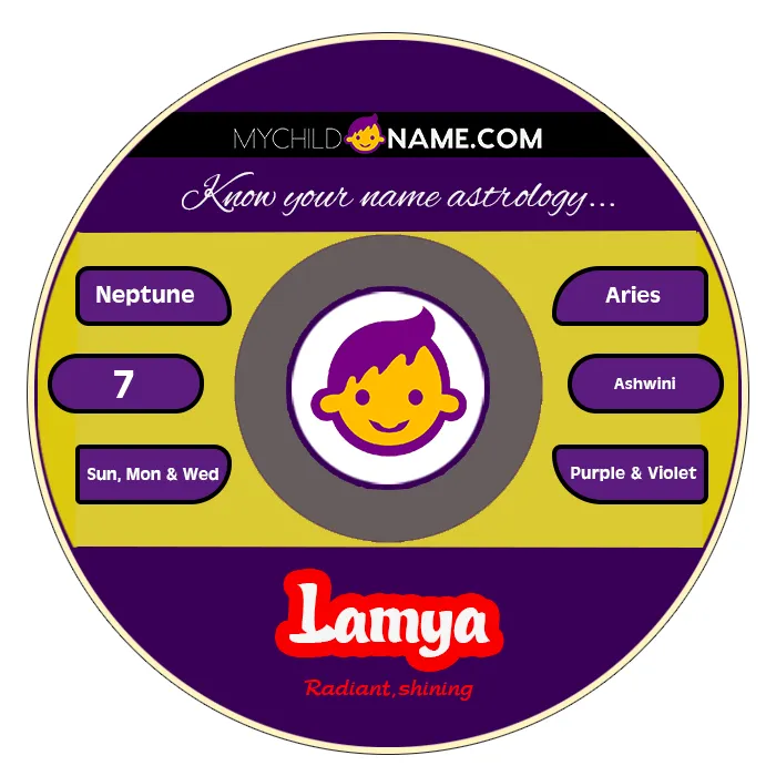 lamya name meaning lamya name meaning