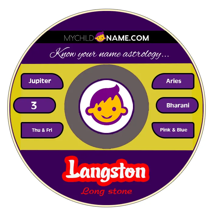 langston name meaning