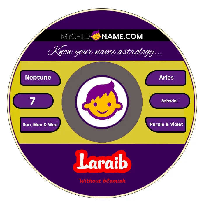 laraib name meaning laraib name meaning