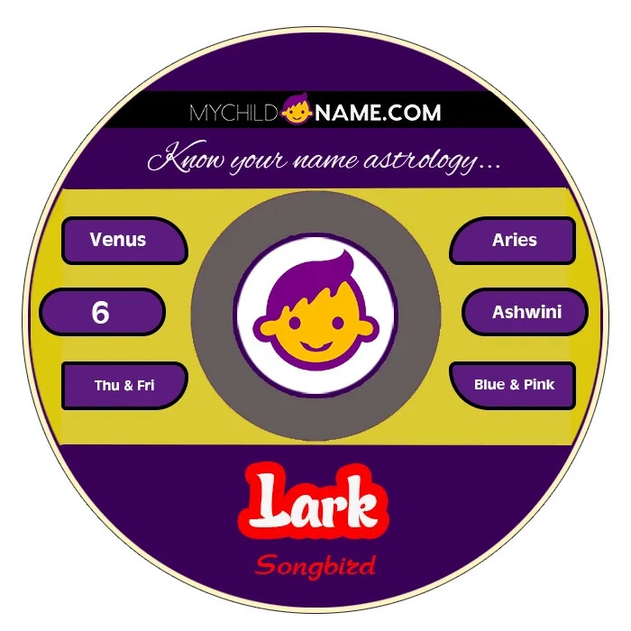 lark name meaning lark name meaning
