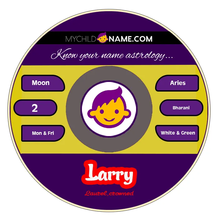 larry name meaning