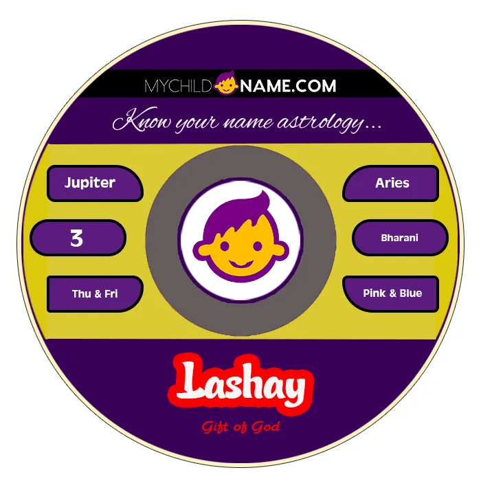 lashay name meaning lashay name meaning