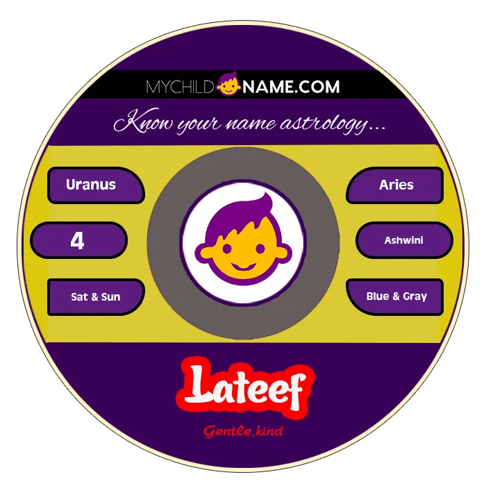 lateef name meaning lateef name meaning