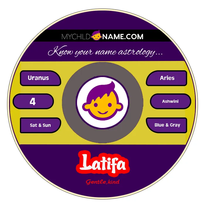 latifa name meaning