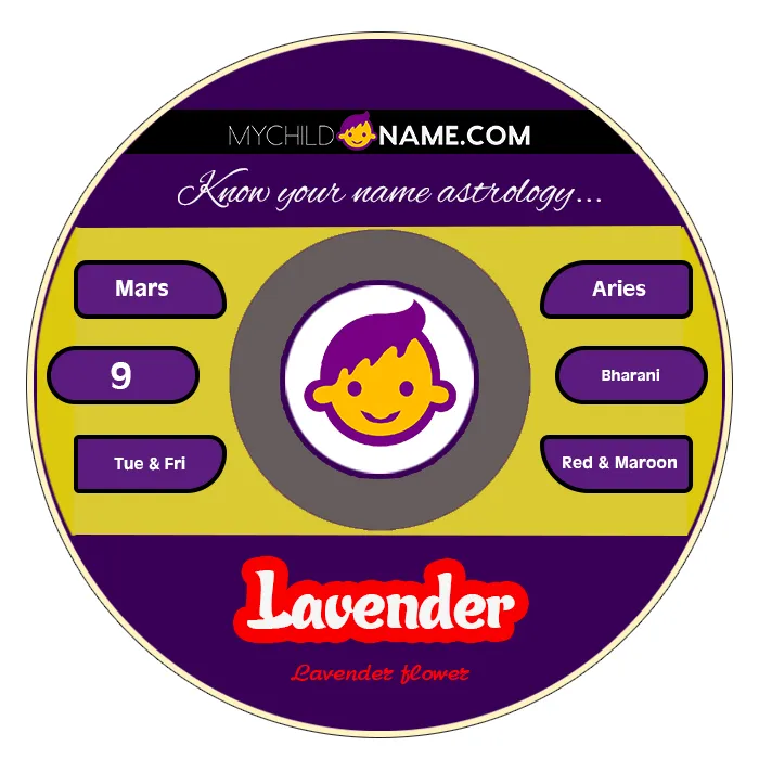 lavender name meaning lavender name meaning