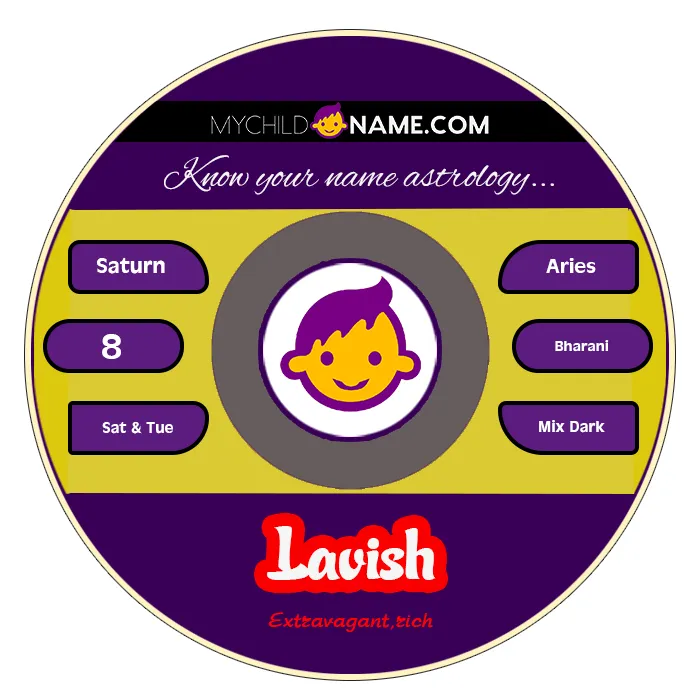 lavish name meaning