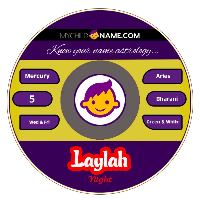 laylah name meaning laylah name meaning