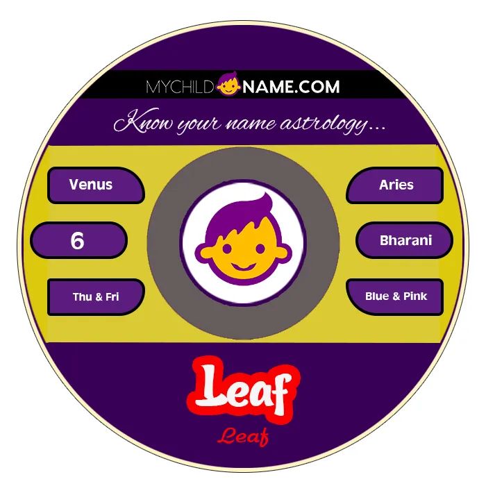leaf name meaning