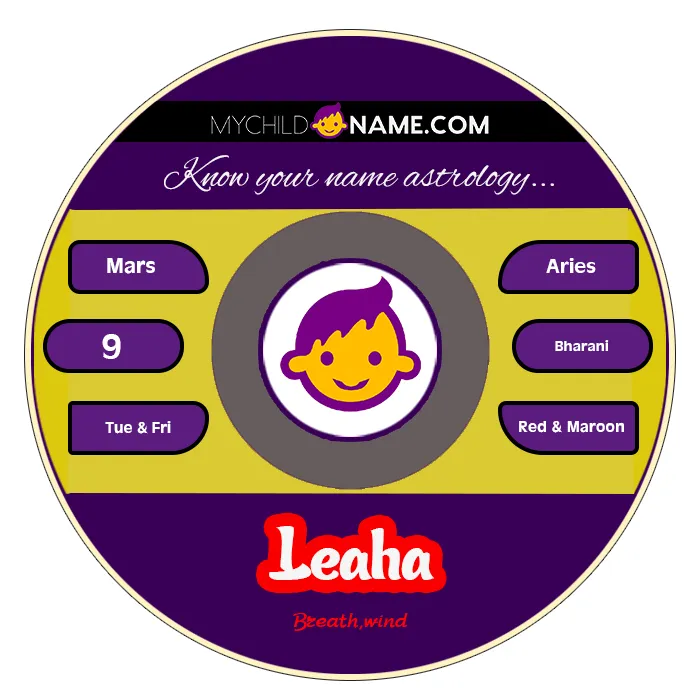 leaha name meaning leaha name meaning