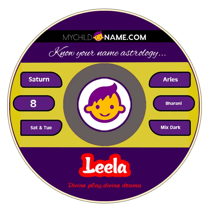 leela name meaning leela name meaning