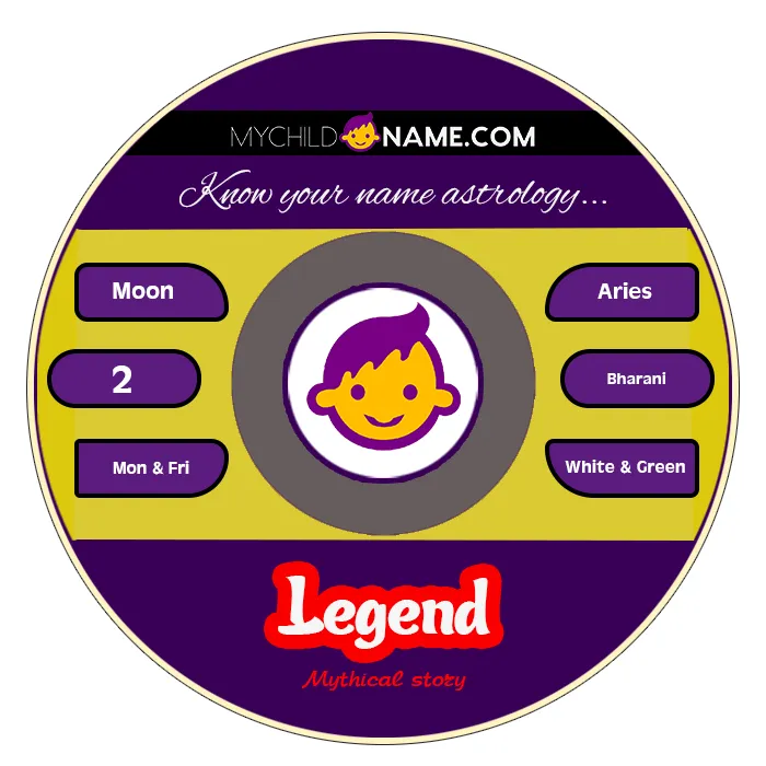 legend name meaning legend name meaning