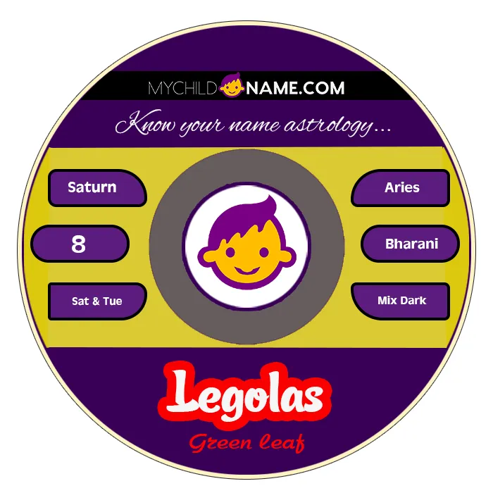 legolas name meaning