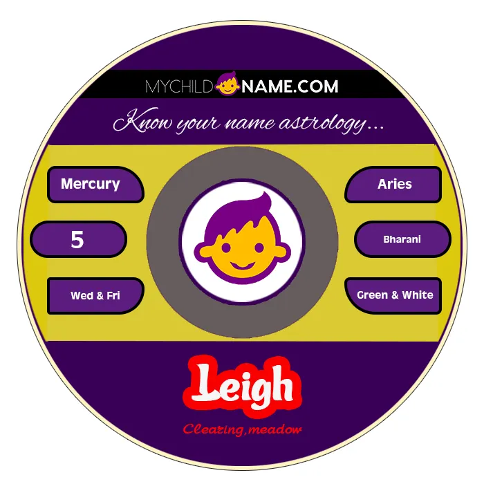 leigh name meaning leigh name meaning