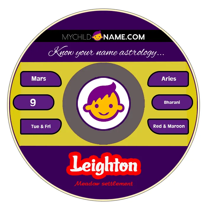 leighton name meaning