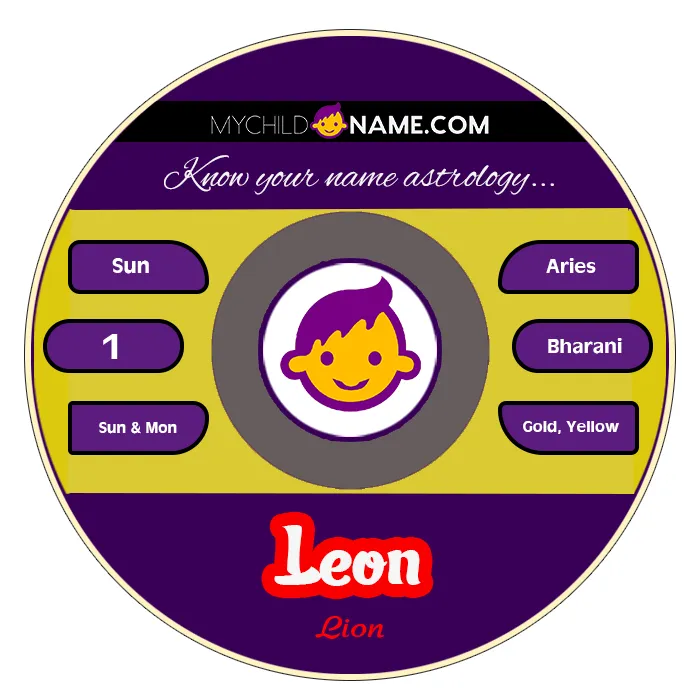 leon name meaning leon name meaning