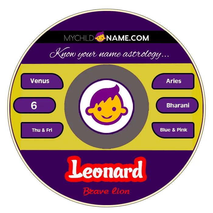 leonard name meaning