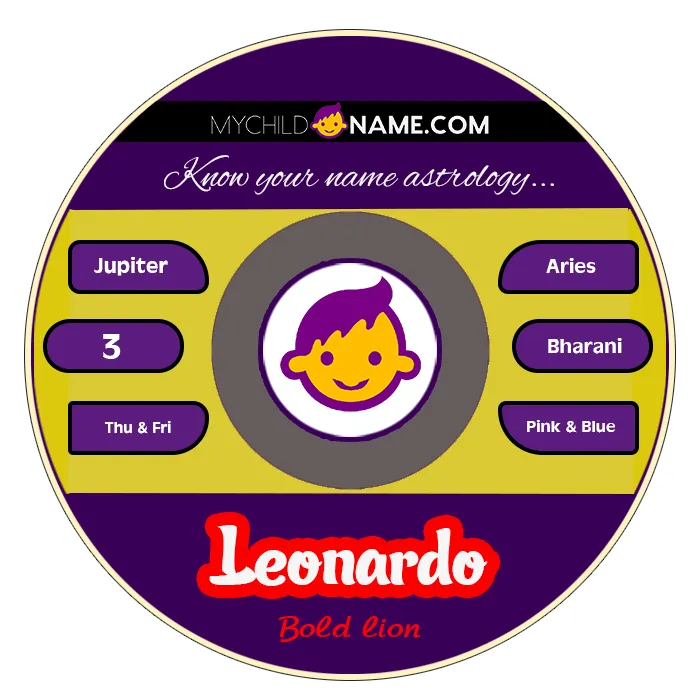 leonardo name meaning
