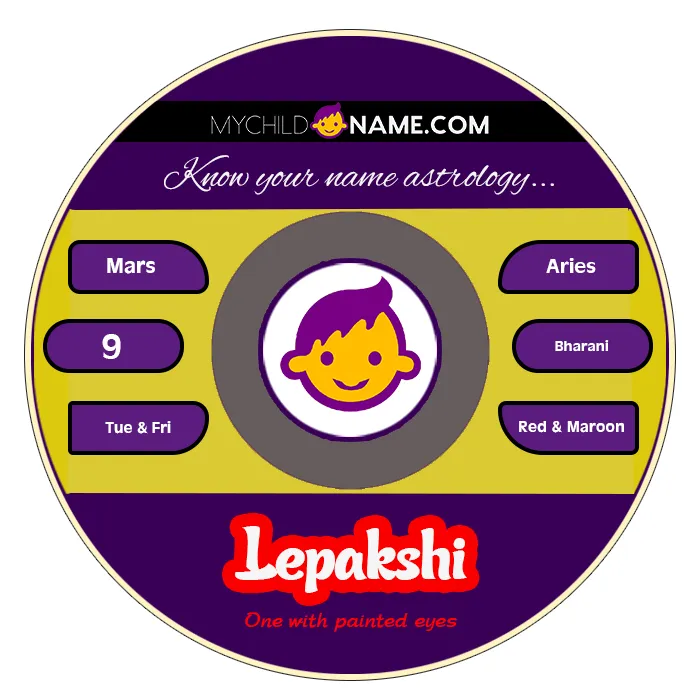 lepakshi name meaning