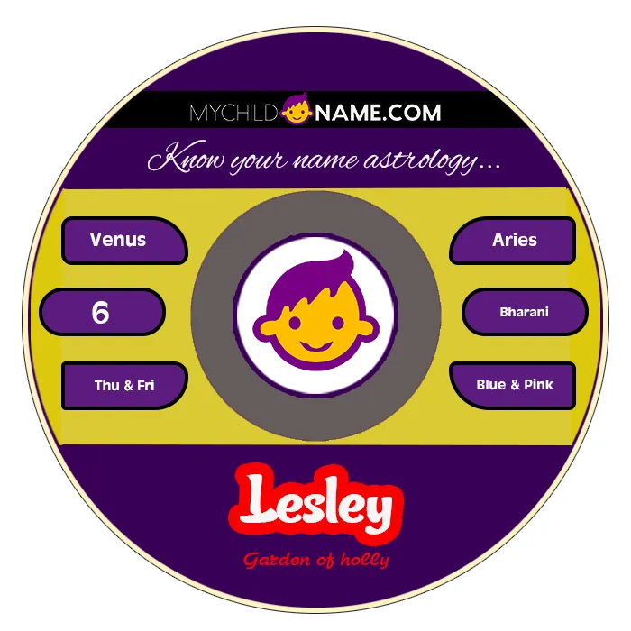 lesley name meaning