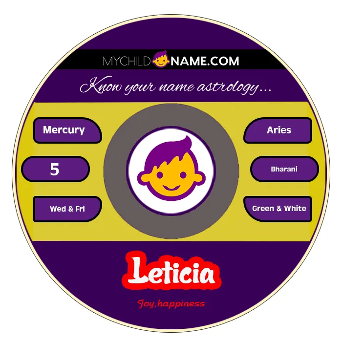 leticia name meaning leticia name meaning
