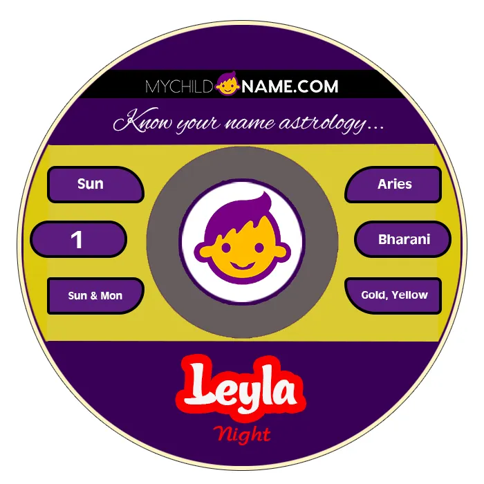 leyla name meaning leyla name meaning