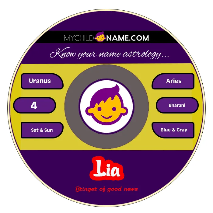 lia name meaning lia name meaning