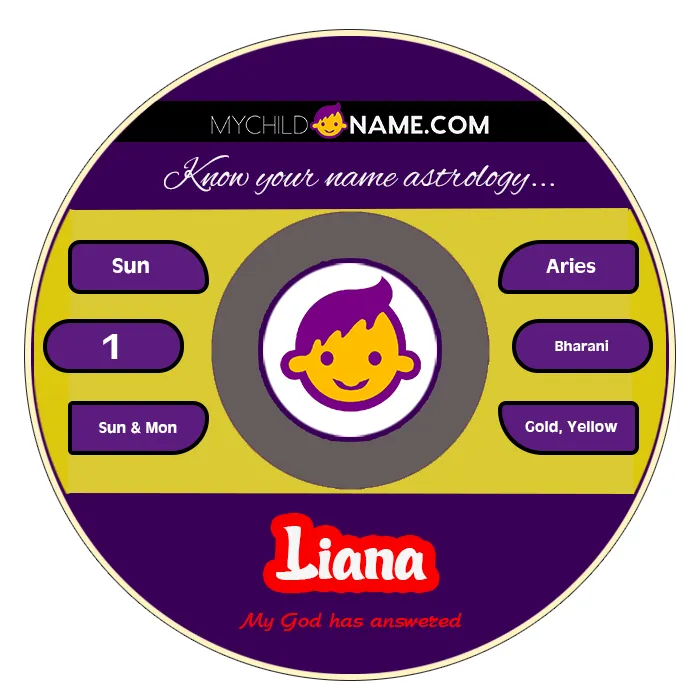 liana name meaning liana name meaning