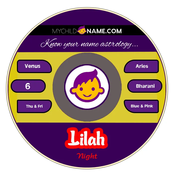 lilah name meaning