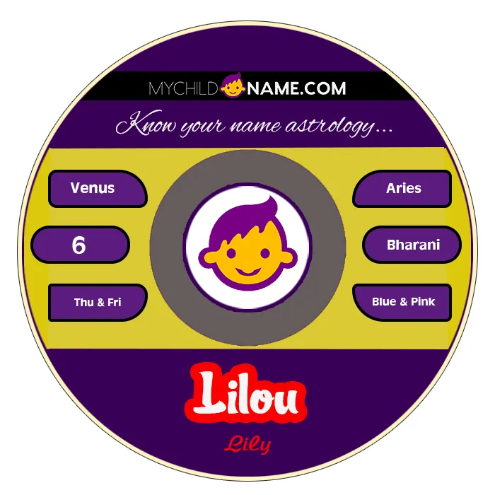 lilou name meaning lilou name meaning