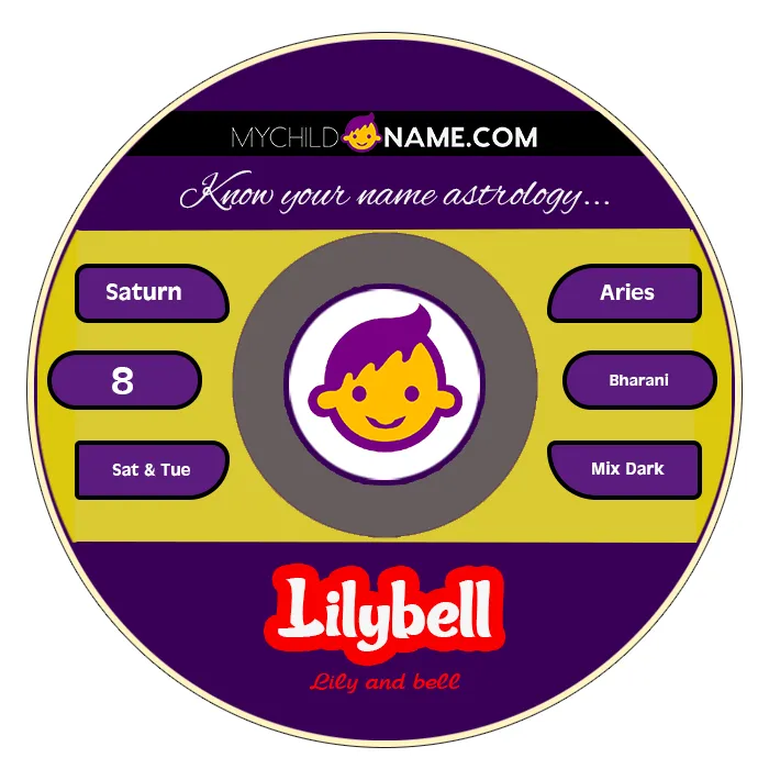 lilybell name meaning lilybell name meaning