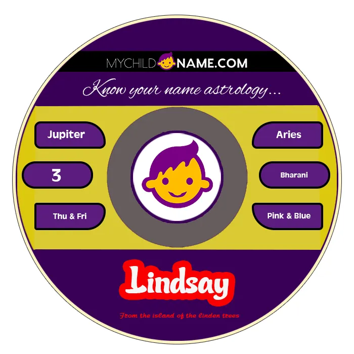 lindsay name meaning lindsay name meaning
