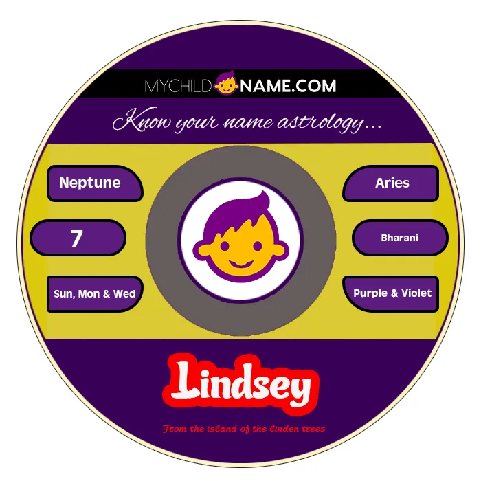 lindsey name meaning