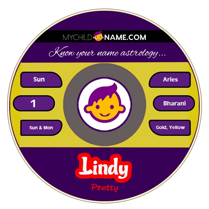 lindy name meaning lindy name meaning