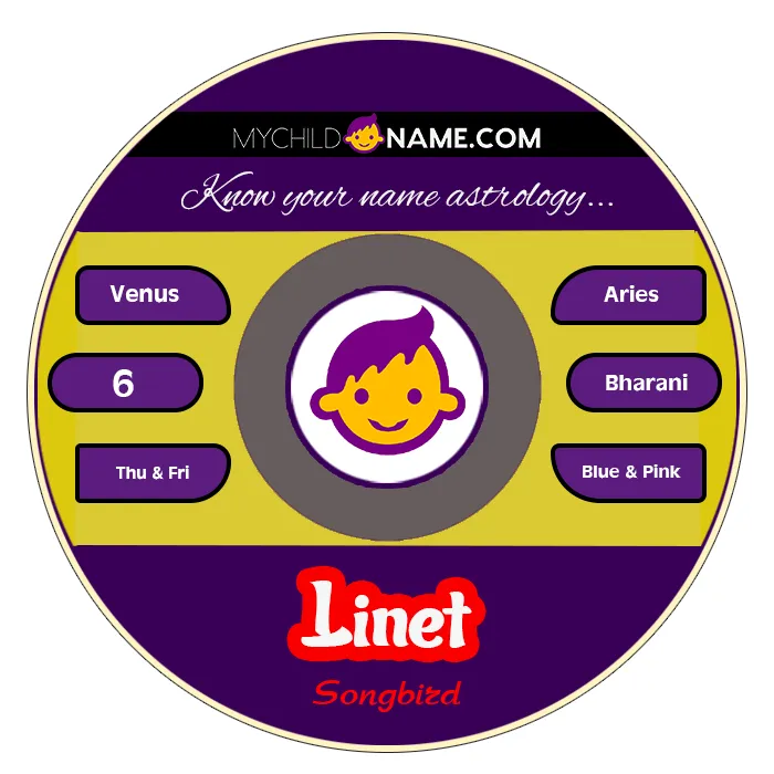 linet name meaning linet name meaning