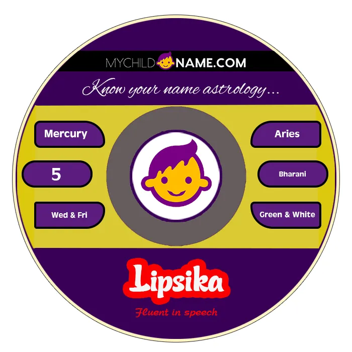 lipsika name meaning