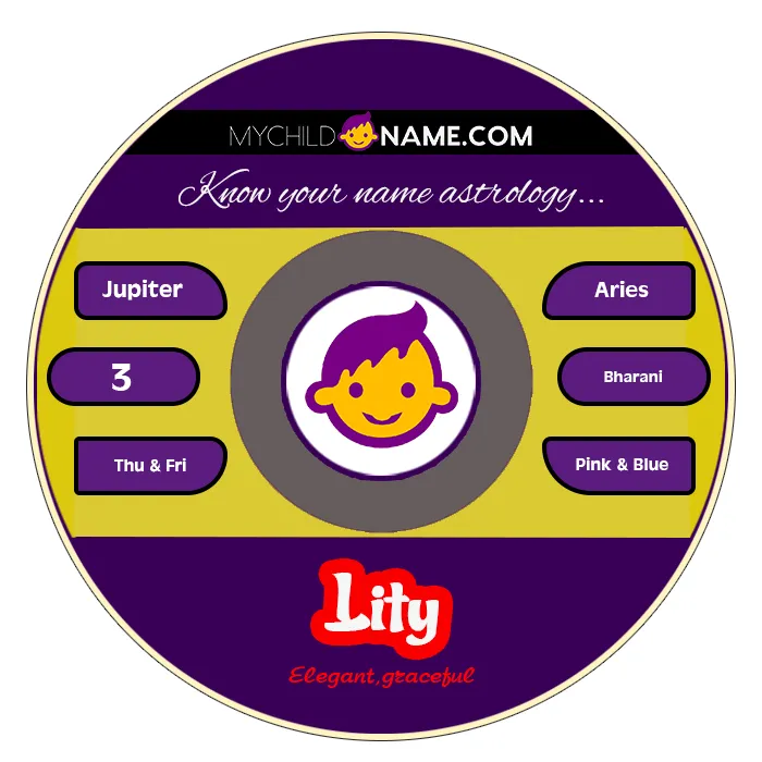 lity name meaning
