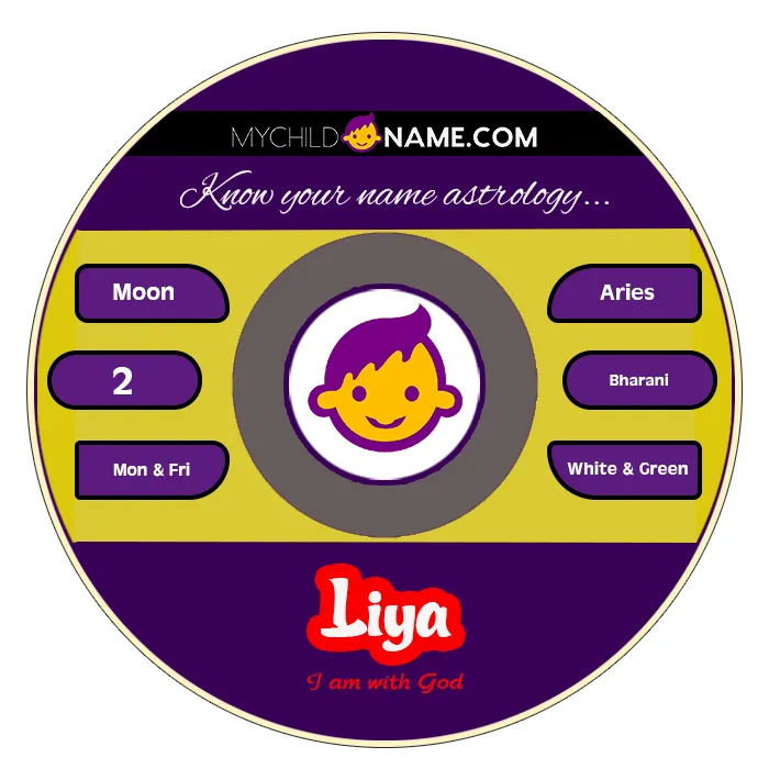liya name meaning liya name meaning