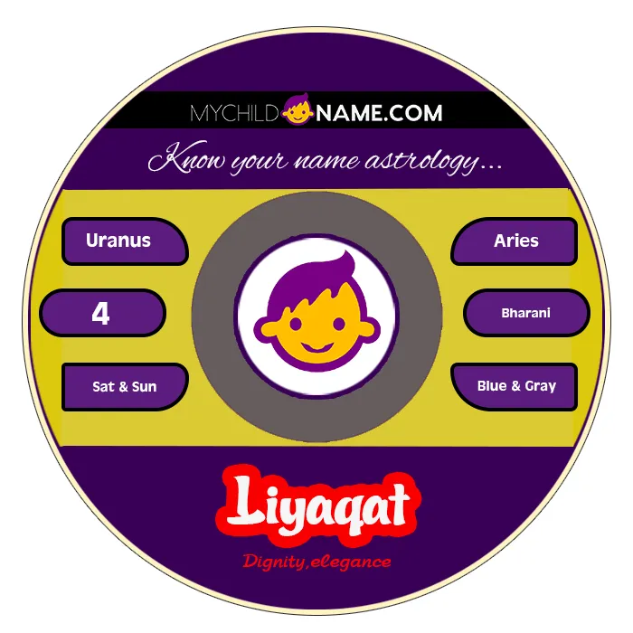 liyaqat name meaning liyaqat name meaning