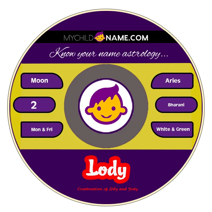 lody name meaning