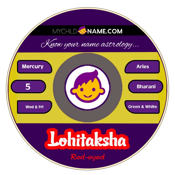 lohitaksha name meaning lohitaksha name meaning