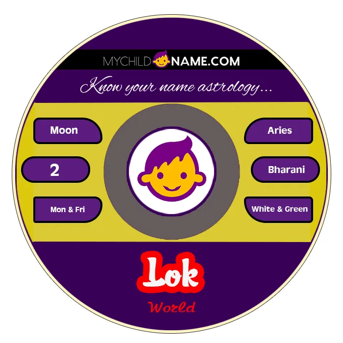lok name meaning lok name meaning