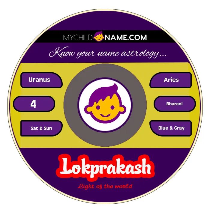 lokprakash name meaning lokprakash name meaning