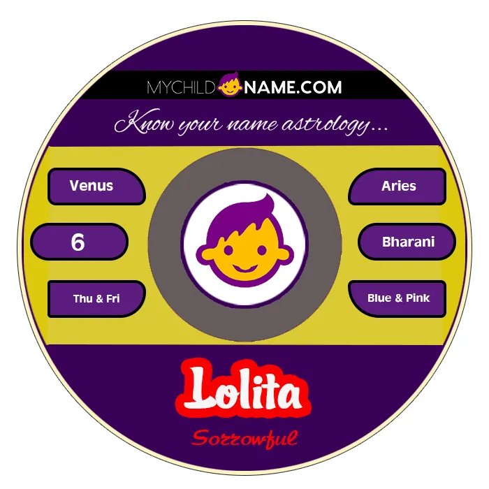 lolita name meaning
