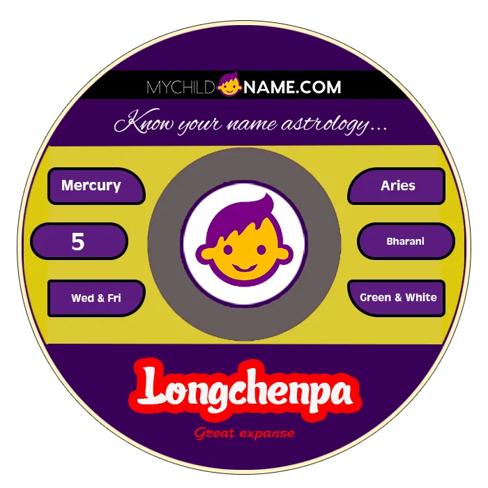 longchenpa name meaning longchenpa name meaning